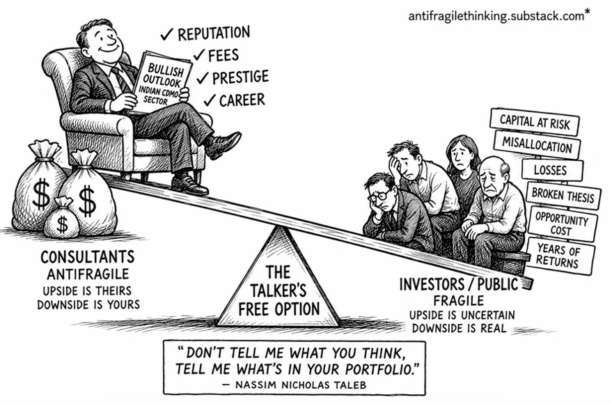 The Upside Is Theirs. The Downside Is Yours. The Opinion Is Free.